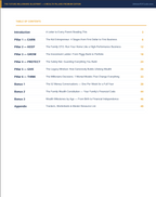 The Future Millionaire Blueprint: Design the Ultimate Head Start